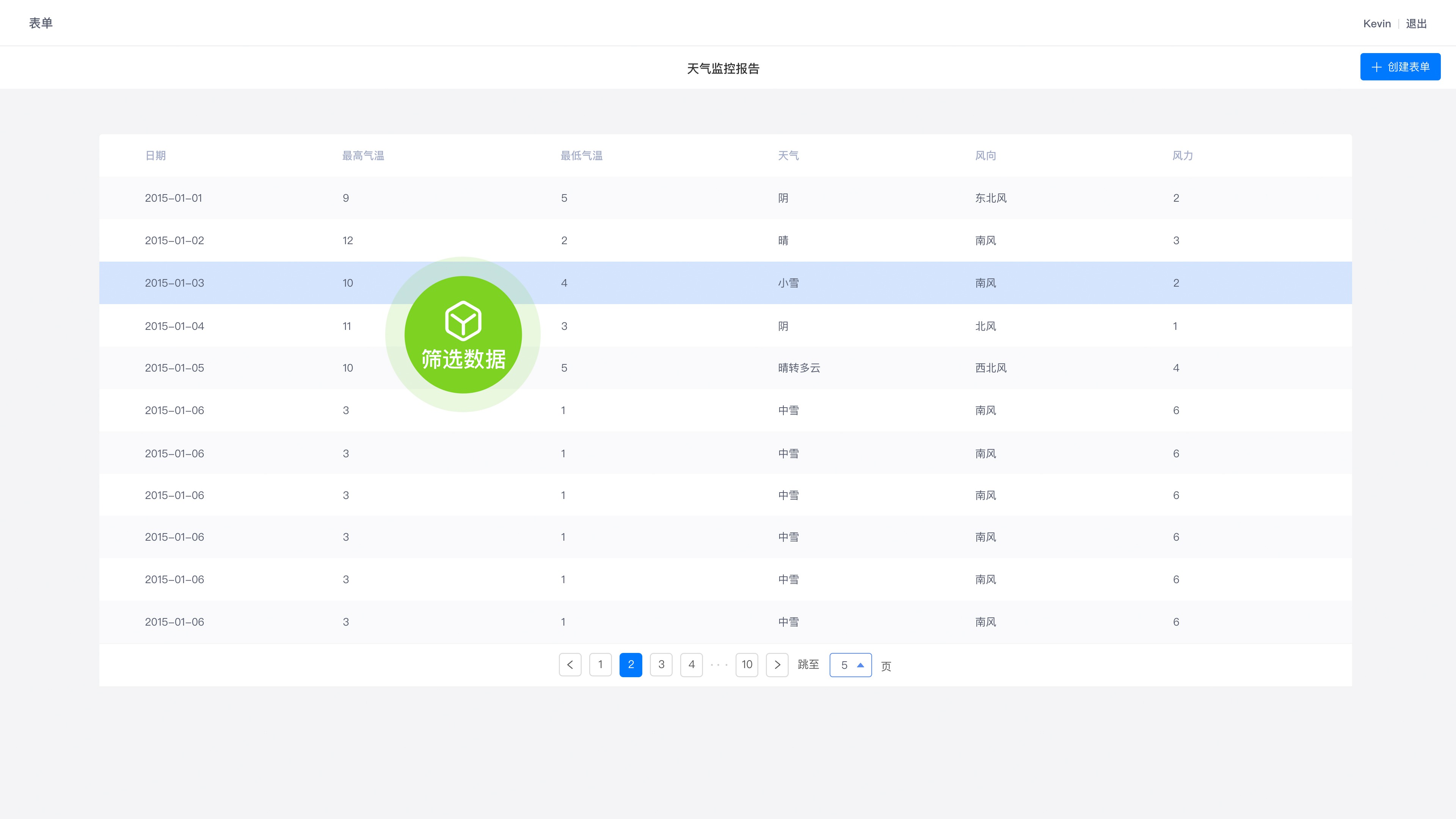 智能表单产品图